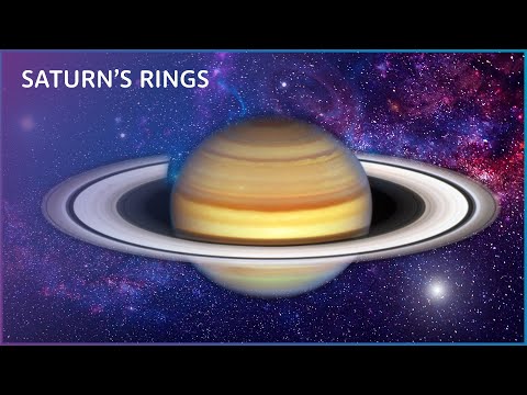 Is Saturn Just An Optical Illusion? | Cosmic Vistas S3 E2