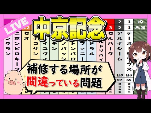 【小倉はインチキ馬場?!】中京記念2024の予想