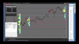 Asian Trading Session Levels Recap 2016 06 06