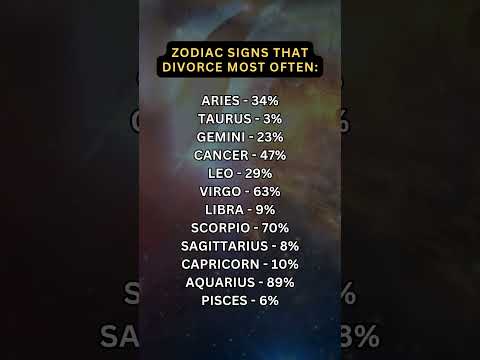 Zodiac Signs That Divorce Most Often #astrology #zodiac