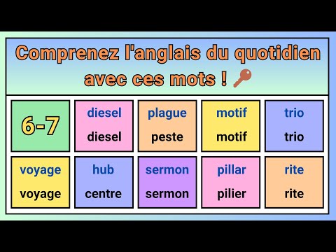 (Niveau 6-7)Les mots incontournables pour comprendre l'anglais au quotidien