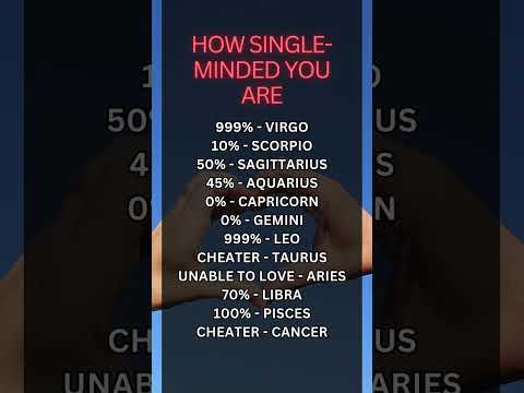 How single minded you are #astrology #zodiac