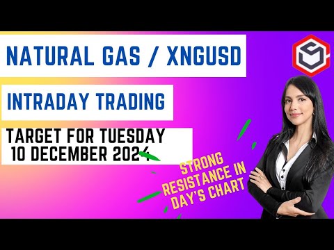 Natural Gas Trading | Natural Gas Prediction for Today Tuesday 10 December 2024 with TARGET