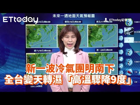 新一波冷氣團明南下　全台變天轉濕「高溫驟降9度」