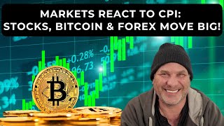 MARKETS REACT TO CPI: STOCKS, BITCOIN & FOREX MOVE BIG!