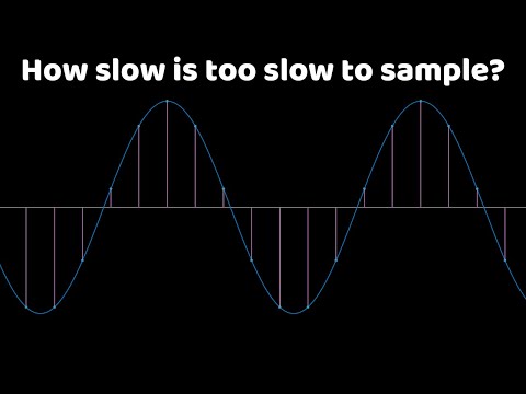 The intuition behind the Nyquist-Shannon Sampling Theorem