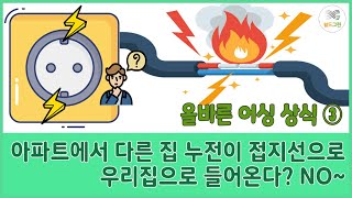 쉴드그린-올바른 어싱 상식③- 어싱 제품에 연결되는 접지선을 타고 다른 집 누전이 우리집으로 들어온다는 황당한 주장