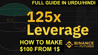 Binance Future Trading Full Tutorial || Full explain Binance Future Leverage 2021