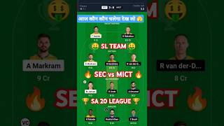 SEC vs MICT Dream11 Prediction Today, Southern Eastern Cape vs MI Cape Town Dream11 Prediction SA20