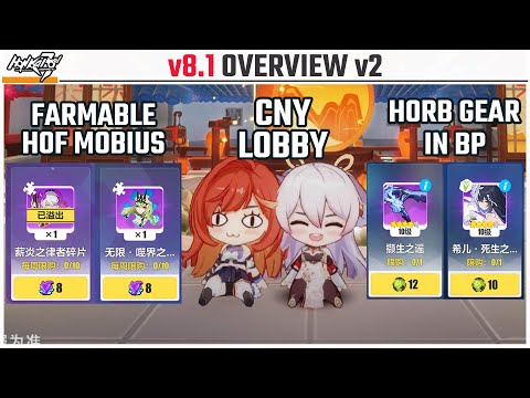 Honkai v8.1 Overview - New Kiana and HoH DK Translation, G4 Zeno, Farmable HoF and Mobius and More!