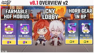 Honkai v8.1 Overview - New Kiana and HoH DK Translation, G4 Zeno, Farmable HoF and Mobius and More!