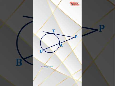 Circle Tangent Concept #shorts #trending #viralvideo #ytshorts #ytshortsindia #ytshort