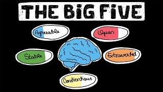 The Big 5 OCEAN Traits Explained - Personality Quizzes