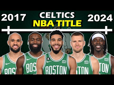 Timeline of How TATUM, BROWN and the BOSTON CELTICS WON NBA TITLE