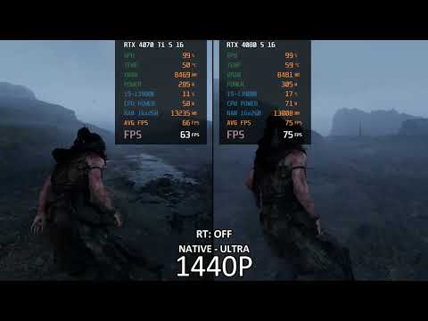 RTX 4070 TI SUPER VS RTX 4080 SUPER : 1440P GAMING TEST