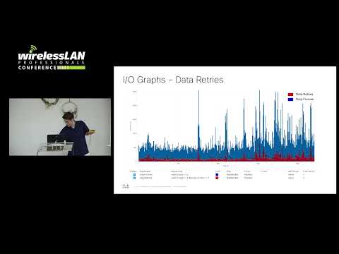 Analisis de 802 11 con Wireshark | Alex Melchor | WLPC Valencia 2024