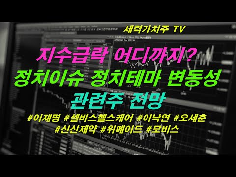 [주식 09.21) 지수급락 어디까지? 정치권 이슈,정치테마 변동성 관련주 전망( #이재명 #셀바스헬스케어 #이낙연 #오세훈 #신신제약 #위메이드 #모비스) #세력가치주