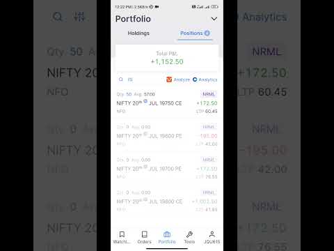 today profit in nifty