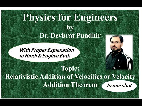 Relativistic Addition of Velocities or Velocity Addition Theorem