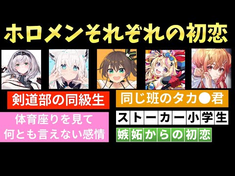 アイドルの初恋 あの日あの時あの場所で！