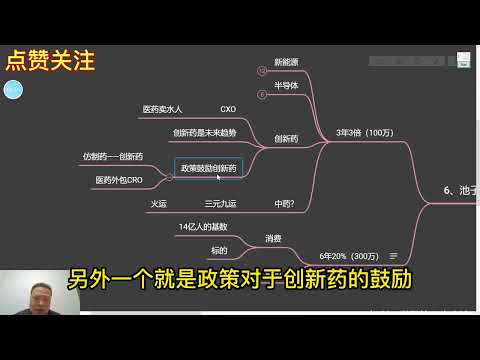 创新药迎来黄金发展期，中药能否崛起？