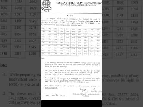 HPSC Assistant Engineer (SDE) Result 2024 Out | Advt. No. 59/2023 | #hpsc #HpscAE #hpscresult #AE