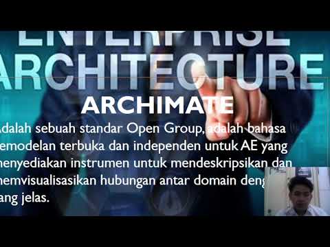 Pengertian Enterprise Architecture by Daffa