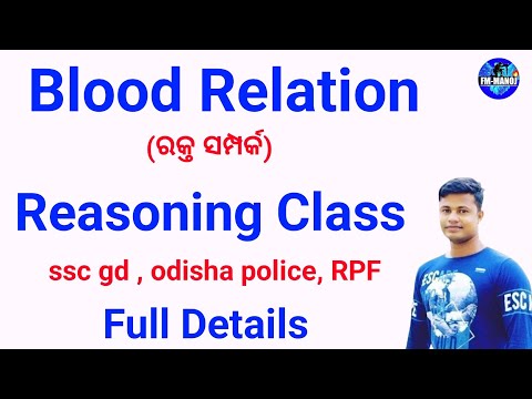 Blood Relation (Reasoning Class 4)