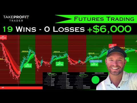 Day Trading Futures For Beginners [ 19 Wins - 0 Losses ]