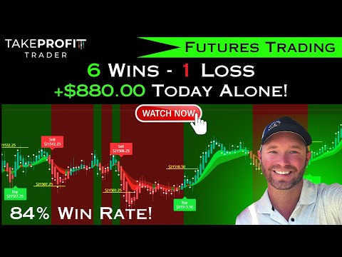 84% Win Rate This Morning Trading NQ Futures!