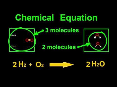 Chemistry Tutorial: Chemical Equations