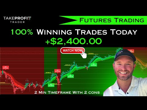 +$2,400 Day Trading NQ Futures  [ 2m Timeframe ]