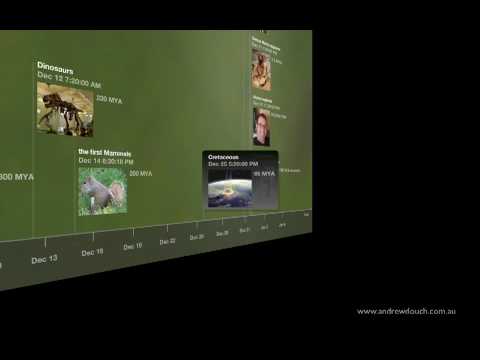 Evolutionary Timescale