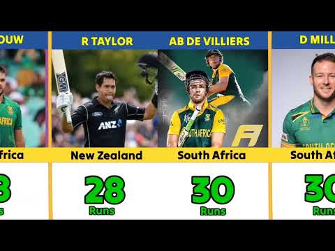 Highest Runs In One Over In ODI | 6 Balls 36 Runs In Cricket History