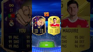 FIFA 23 Boss Team 🆚 FIFA 22 Worst Team 🥊😨 (Boss Ronaldo, Boss Messi, Harry Maguire, Sam Kerr) 🥵🤯