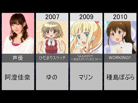 【阿澄佳奈】演じた歴代メインキャラクター