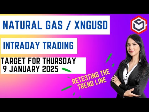 Natural Gas Trading | Natural Gas Prediction for  Thursday 9 January 2025 #naturalgas #natural