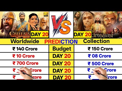 Chaava Movie Day 20 vs Padmawat Movie Day 20 Box Office Collection Comparison Prediction।।