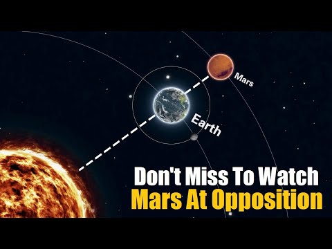 Mars At Opposition January 2025: The Most Anticipated Planetary Opposition Of All