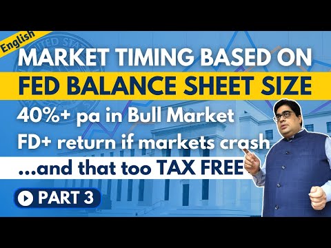 40%+ pa in Bull Market, FD+ Return even in a Crash | Part3- Market Timing Based on Fed Balance Sheet