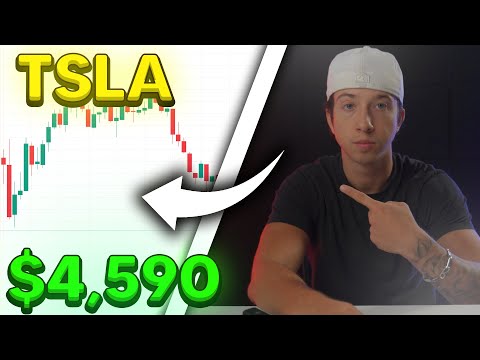 How I MADE $4,590 Trading TSLA!