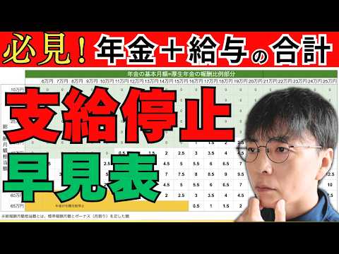 【早見表でわかる】年金の支給停止で損をしたくない方必見！良くある7つの勘違いを徹底解説／年金カットを避ける方法も紹介【65歳以上の厚生年金｜在職老齢年金】