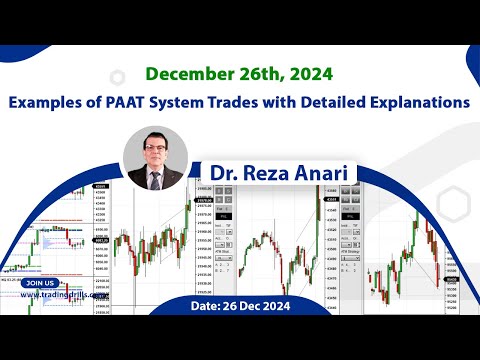 Price Action Algo Trading Live Trades/Journal: Nasdaq, Dow Jones, and DAX Futures/CFDs - 26 Dec 2024