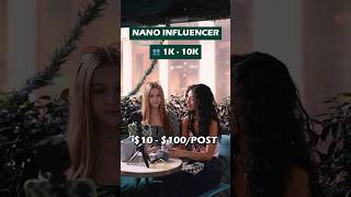 How to make money on Instagram 💰