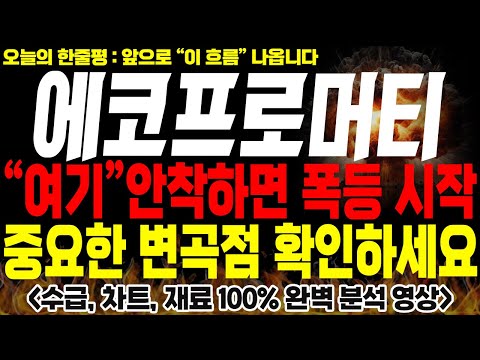 [에코프로머티 주가전망] 💥단독💥"여기" 안착하면 폭등 시작 ! 중요한 변곡점 꼭 확인하세요!🔥🔥 #에코프로머티리얼즈 #에코프로 #에코프로머티대응