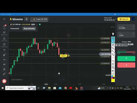 Binomo No Loss Strategy | How To Grow Small Account In Binomo | Advanced Price Action Trading