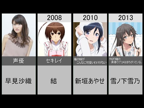 【早見沙織】演じた歴代メインキャラクター