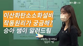 이산화탄소 소화설비 작동원리 기출문제 & 개념 정리│메가소방 심승아 선생님