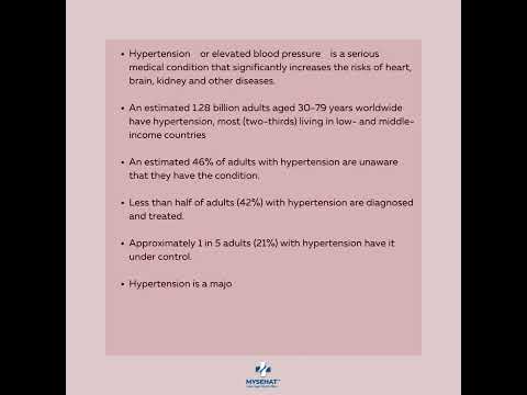 Let’s Prevent Hypertension ✔️     |     MYSEHAT