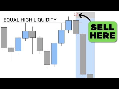 Equal High & Low Liquidity (will change your trading forever)